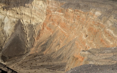 Ubehebe Crater