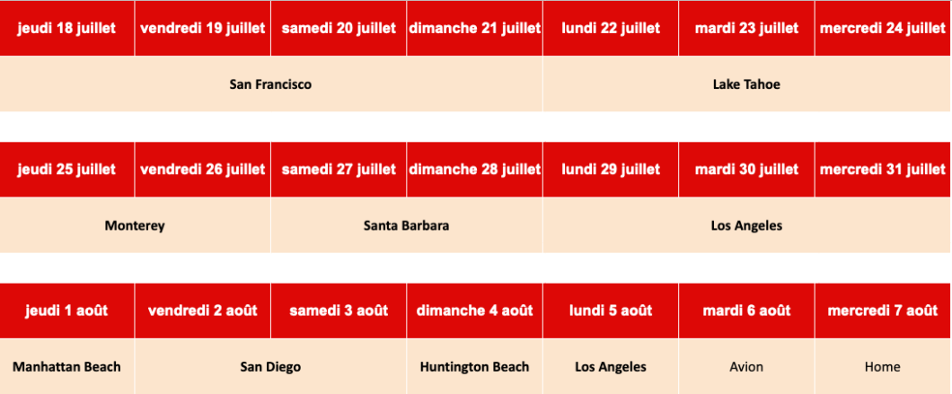 planning 3 semaines californie