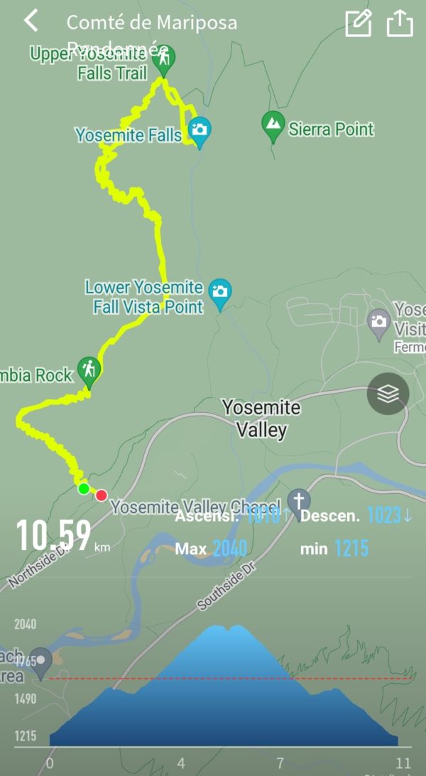 trace gps