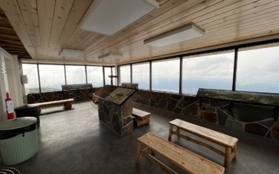 Mount Washburn