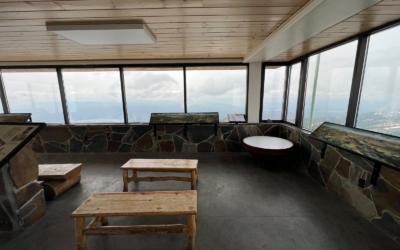 Mount Washburn