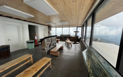 Mount Washburn