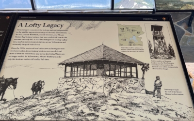 Mount Washburn